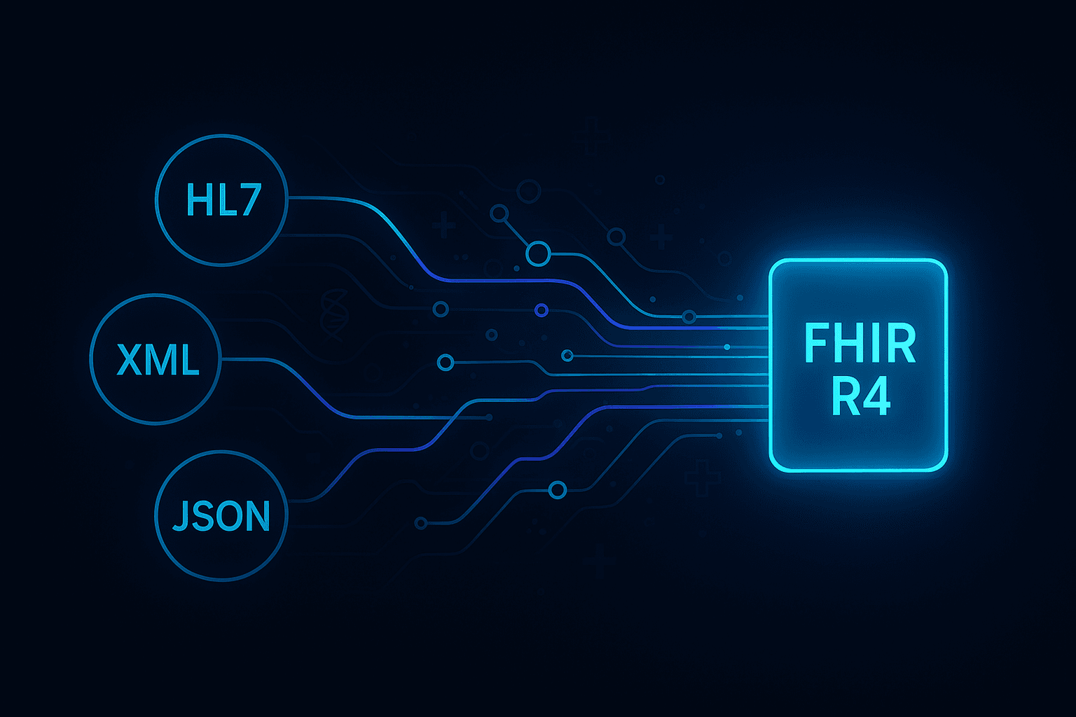 FHIR Transformer hero illustration